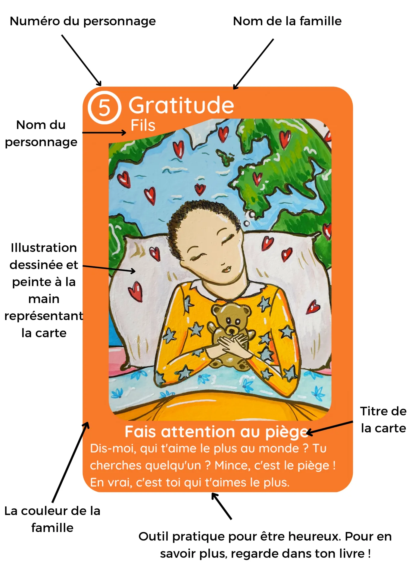 descriptif de la carte_page-0001_1358